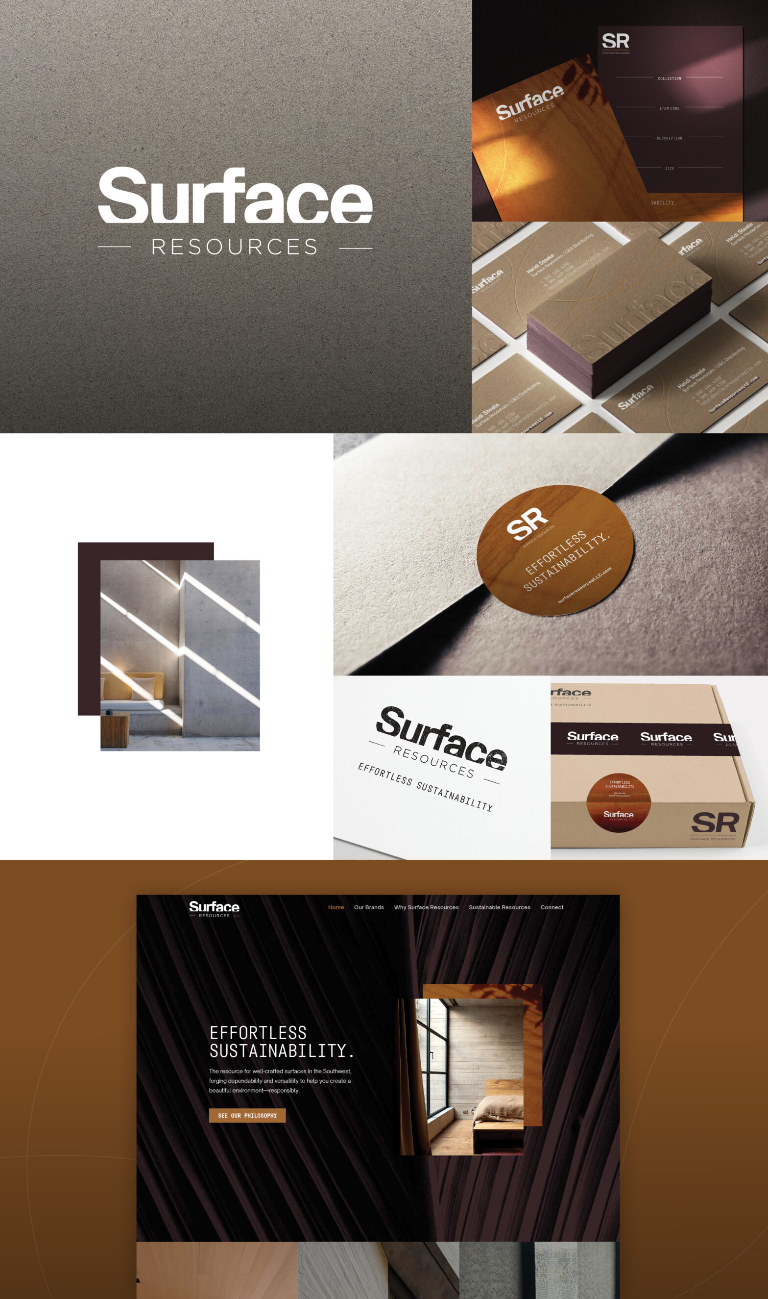 Surface Resources Point To Point